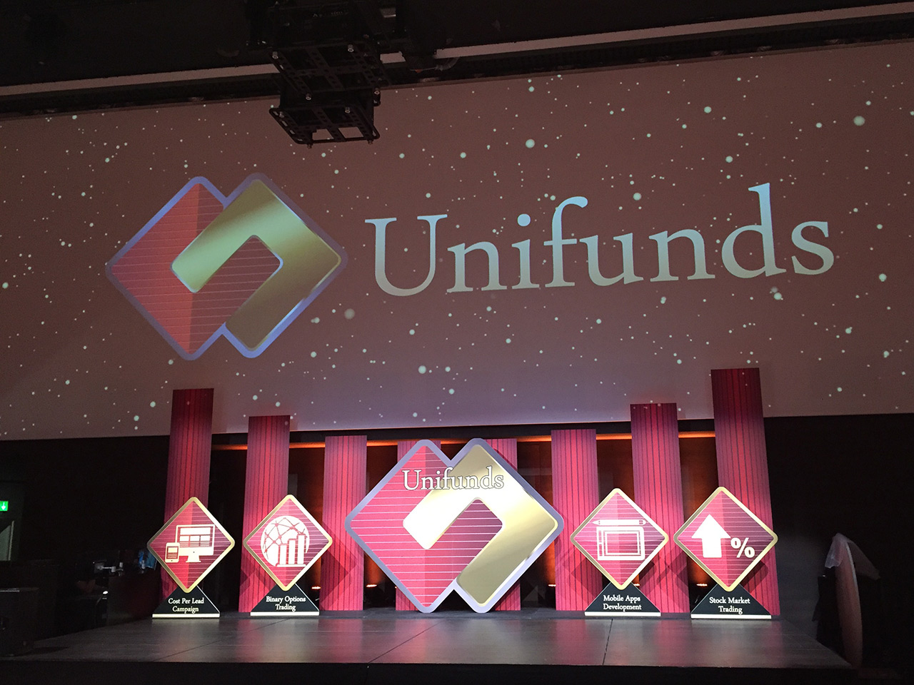 Events - Business Event Unifunds